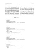 Methods for Promoting Wound Healing and/or Reducing Scar Formation diagram and image