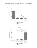 TREATMENT OF HUMAN OSTEOSARCOMA diagram and image