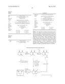 AMINOPYRAZOLOQUINAZOLINES diagram and image