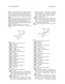 1,4-OXAZEPINES AS BACE1 AND/OR BACE2 INHIBITORS diagram and image