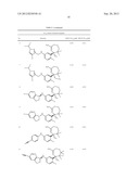1,4-OXAZEPINES AS BACE1 AND/OR BACE2 INHIBITORS diagram and image
