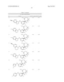 1,4-OXAZEPINES AS BACE1 AND/OR BACE2 INHIBITORS diagram and image