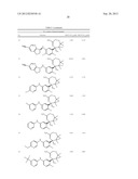 1,4-OXAZEPINES AS BACE1 AND/OR BACE2 INHIBITORS diagram and image