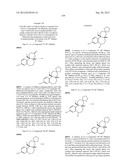 Nuclear Hormone Receptor Modulators diagram and image