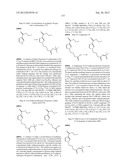 Nuclear Hormone Receptor Modulators diagram and image