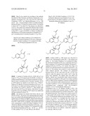 Nuclear Hormone Receptor Modulators diagram and image