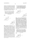 Nuclear Hormone Receptor Modulators diagram and image