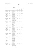 Nuclear Hormone Receptor Modulators diagram and image