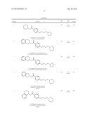 Substituted Phenoxypropylcycloamine Derivatives as Histamine-3 (H3)     Receptor Ligands diagram and image