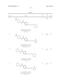 Substituted Phenoxypropylcycloamine Derivatives as Histamine-3 (H3)     Receptor Ligands diagram and image