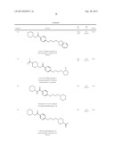 Substituted Phenoxypropylcycloamine Derivatives as Histamine-3 (H3)     Receptor Ligands diagram and image