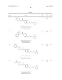 Substituted Phenoxypropylcycloamine Derivatives as Histamine-3 (H3)     Receptor Ligands diagram and image