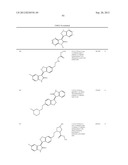 Kinase inhibitors diagram and image