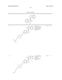 Kinase inhibitors diagram and image