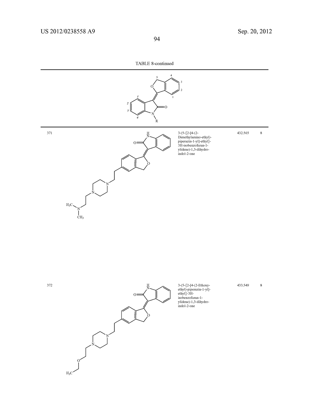 Kinase inhibitors - diagram, schematic, and image 101
