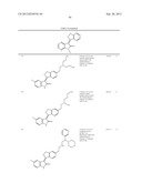 Kinase inhibitors diagram and image