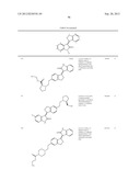 Kinase inhibitors diagram and image