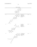 Kinase inhibitors diagram and image