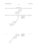 Kinase inhibitors diagram and image