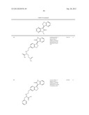 Kinase inhibitors diagram and image