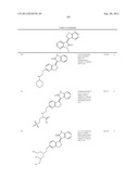 Kinase inhibitors diagram and image