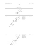 Kinase inhibitors diagram and image