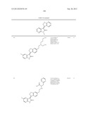 Kinase inhibitors diagram and image