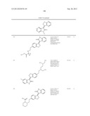 Kinase inhibitors diagram and image