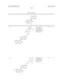 Kinase inhibitors diagram and image