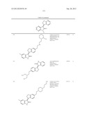 Kinase inhibitors diagram and image