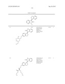 Kinase inhibitors diagram and image