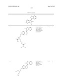 Kinase inhibitors diagram and image