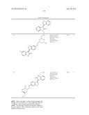 Kinase inhibitors diagram and image