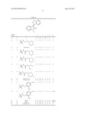 Kinase inhibitors diagram and image