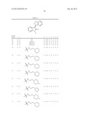 Kinase inhibitors diagram and image