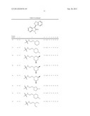 Kinase inhibitors diagram and image