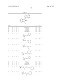 Kinase inhibitors diagram and image