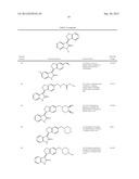 Kinase inhibitors diagram and image