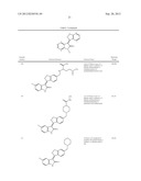 Kinase inhibitors diagram and image