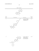 Kinase inhibitors diagram and image