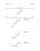 Kinase inhibitors diagram and image