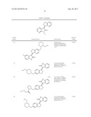 Kinase inhibitors diagram and image