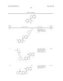 Kinase inhibitors diagram and image