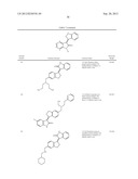 Kinase inhibitors diagram and image