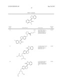 Kinase inhibitors diagram and image