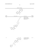 Kinase inhibitors diagram and image