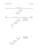 Kinase inhibitors diagram and image