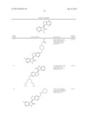 Kinase inhibitors diagram and image