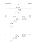 Kinase inhibitors diagram and image