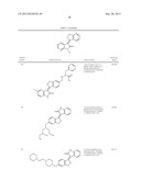 Kinase inhibitors diagram and image